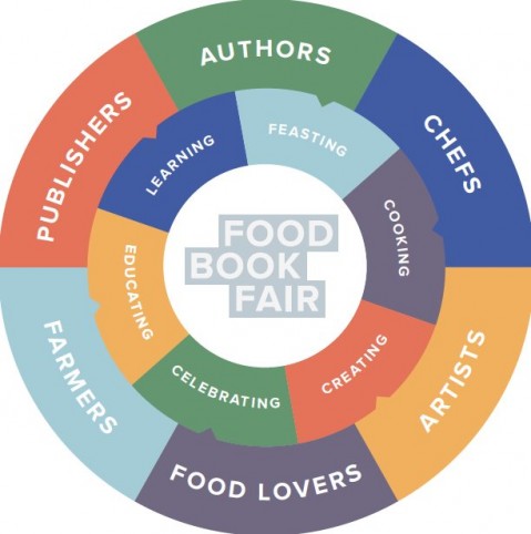 Books worth chewing on: Win two tickets to the first NY Food Book Fair!
