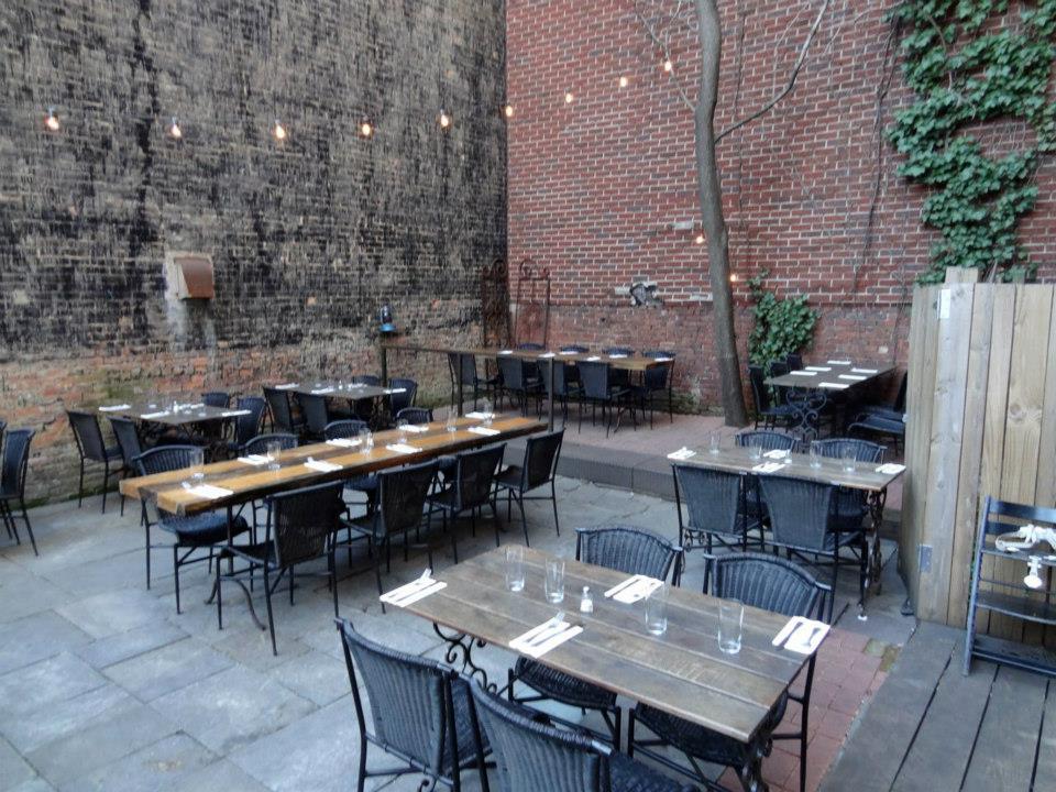 The ultimate Brokelyn guide to Brooklyn outdoor bars